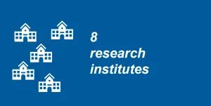 8 research institutes